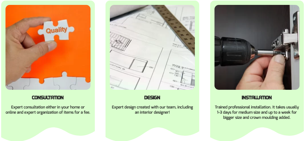 Our three-step process: Consultation, Design, and Installation